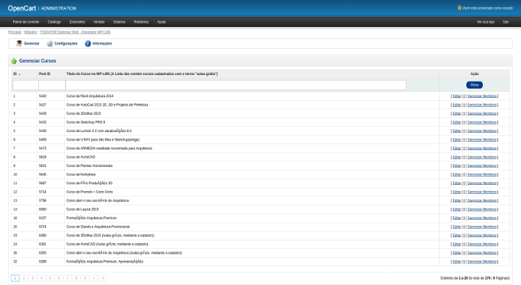 OpenCart - WordPress