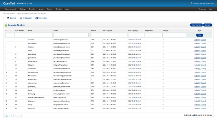 OpenCart - WordPress