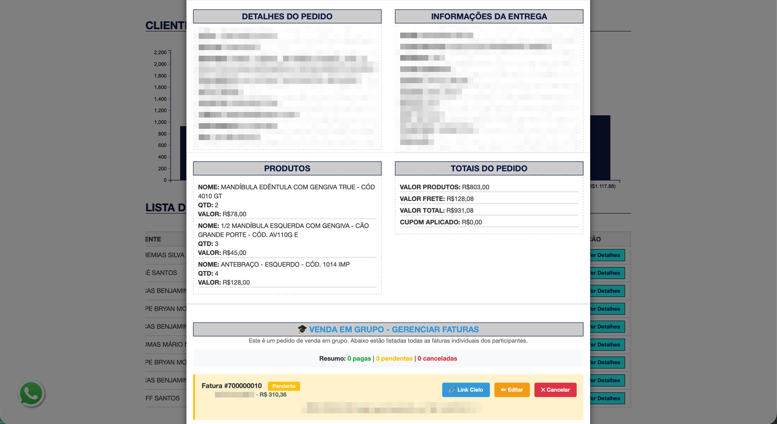 PDV Module for Magento