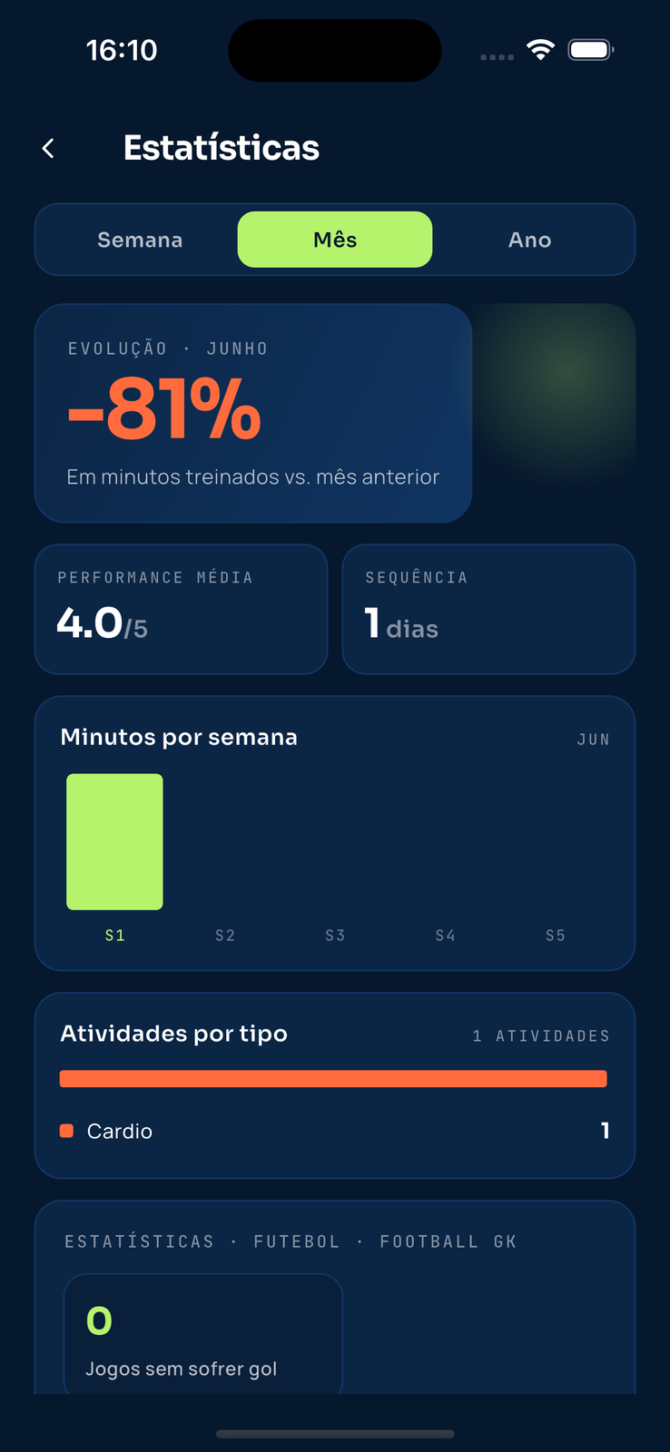 Rotina de Atleta App