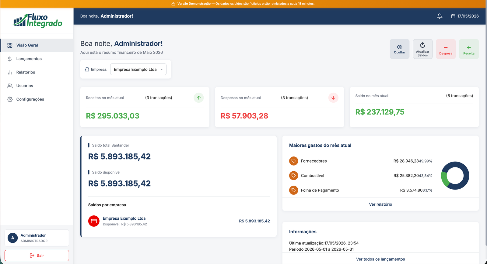 Fluxo Integrado Platform