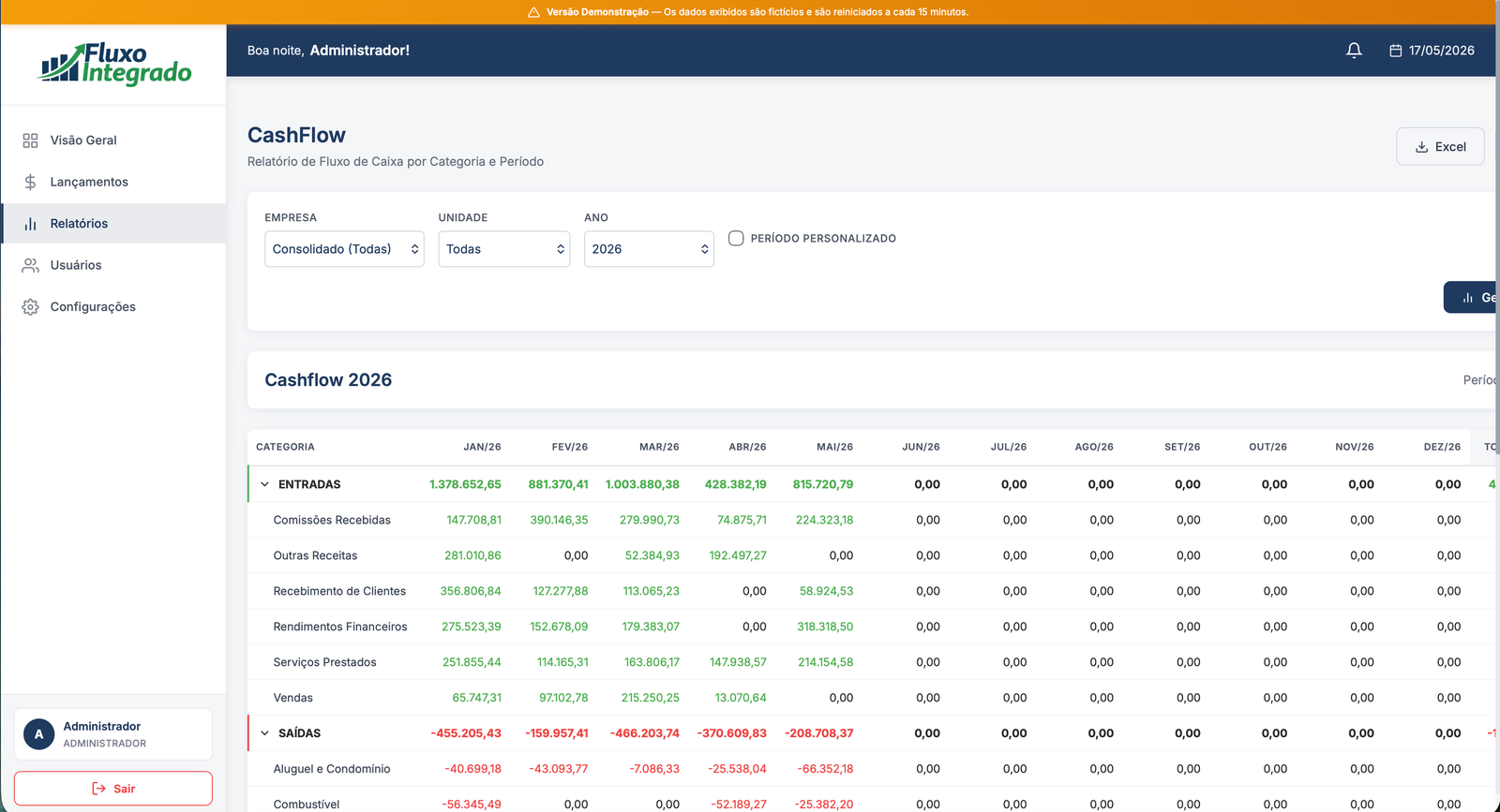 Fluxo Integrado Platform