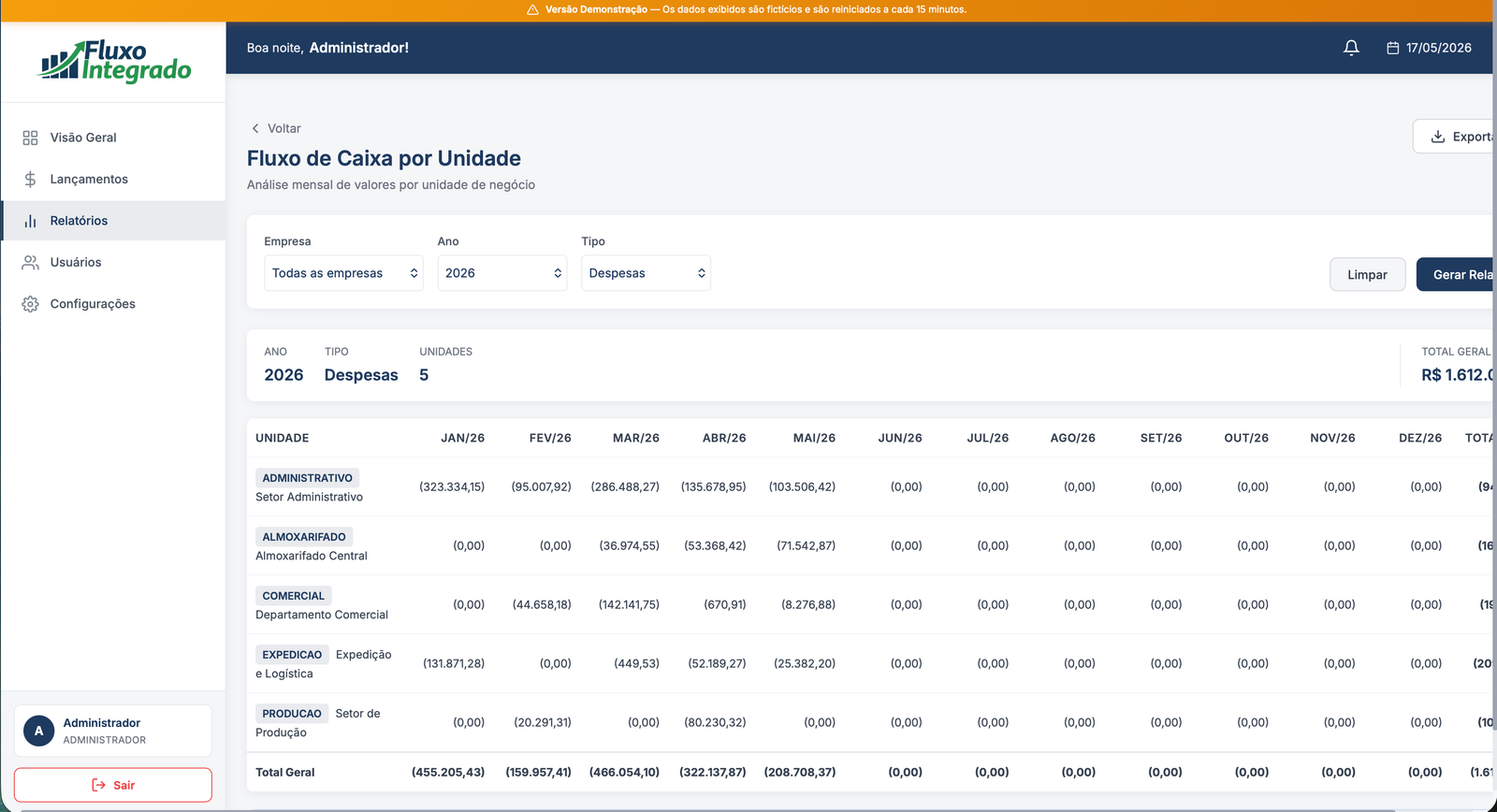 Fluxo Integrado Platform